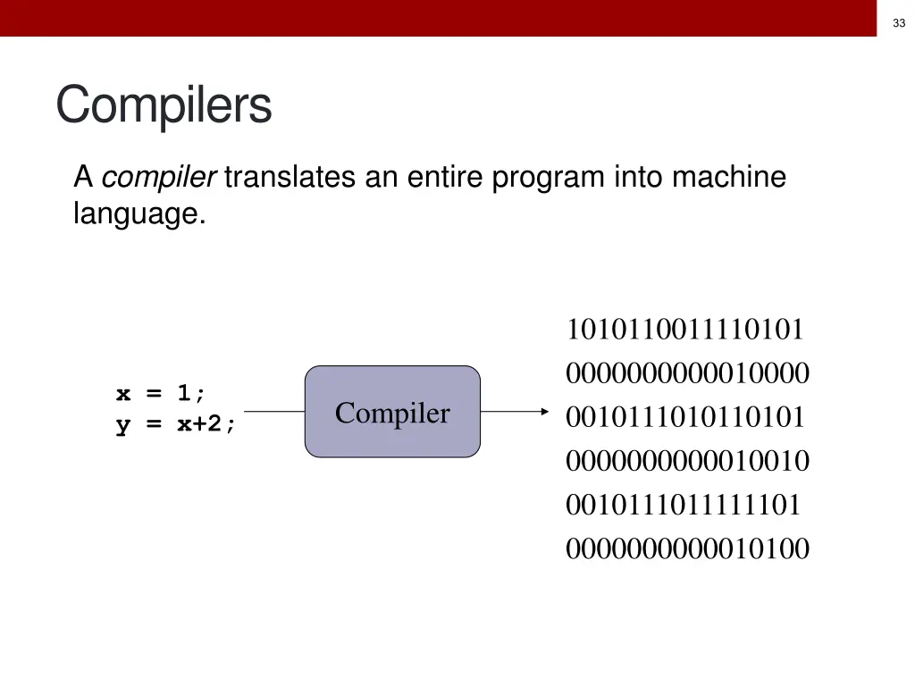 slide29
