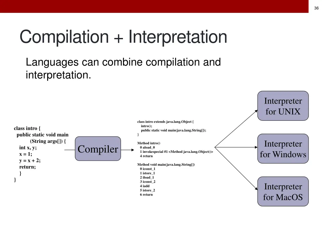 slide32