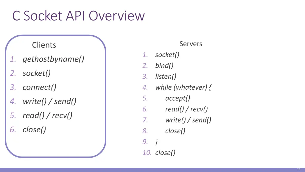 c socket api overview 1