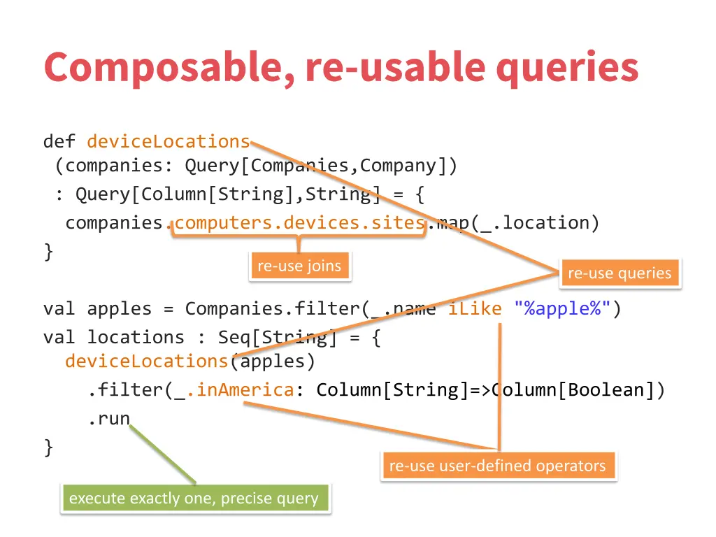 composable re usable queries