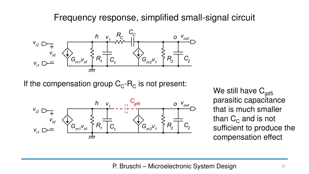 frequency response simplified small signal circuit