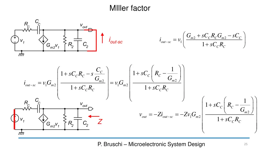 miller factor