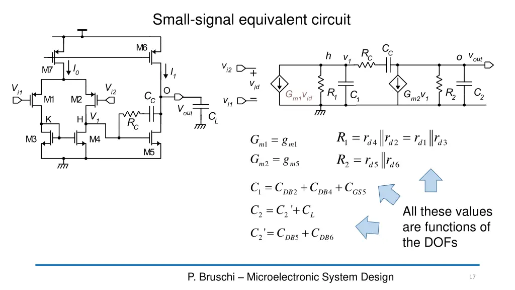 small signal equivalent circuit