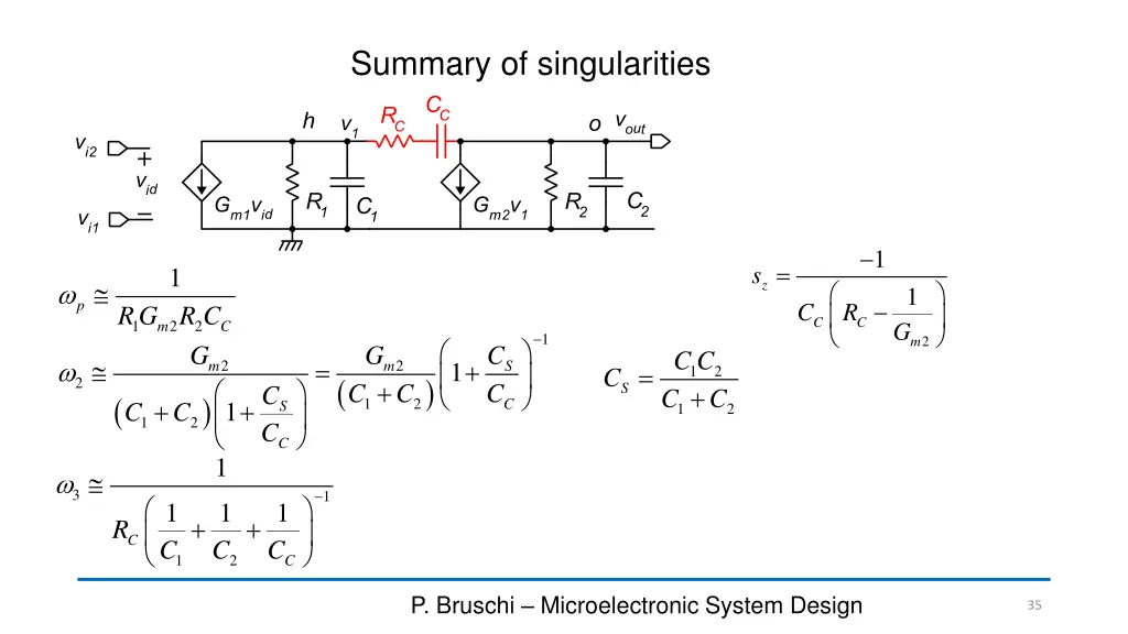 summary of singularities