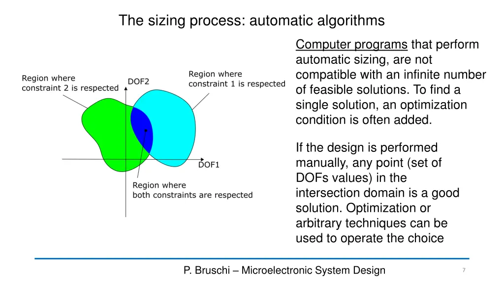 the sizing process automatic algorithms