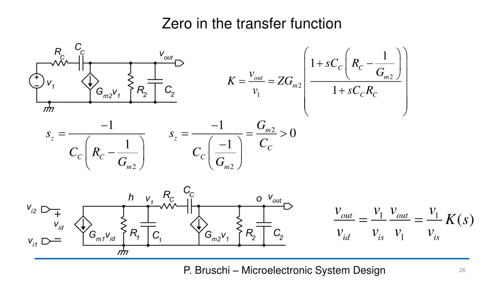 zero in the transfer function