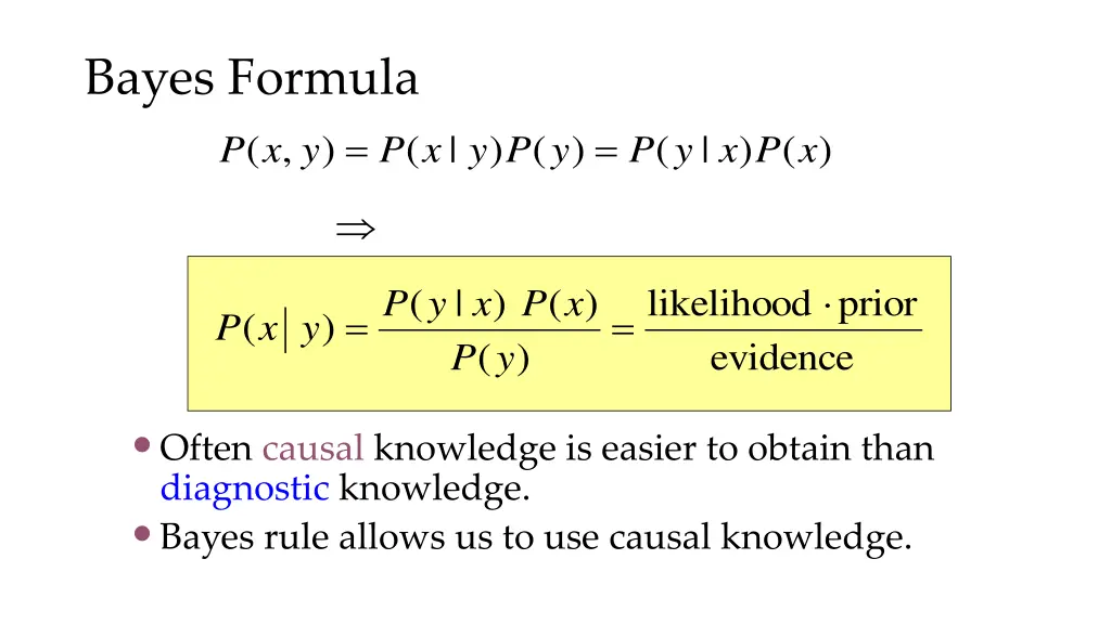 bayes formula