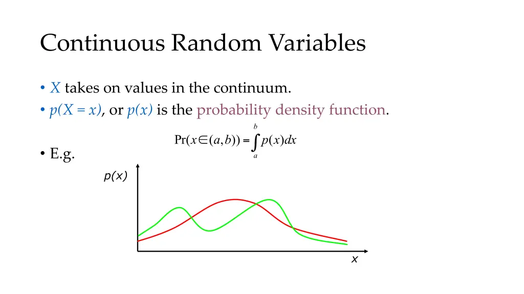 continuous random variables