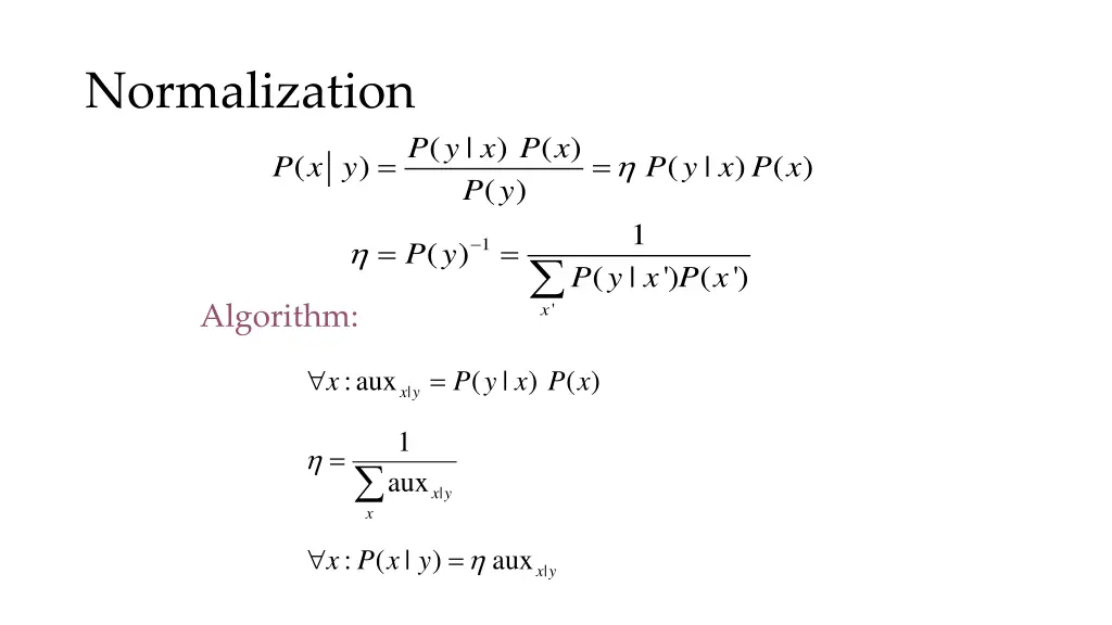 normalization