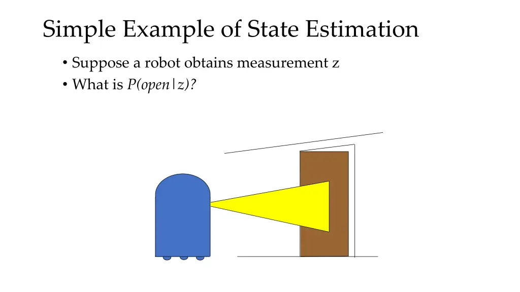 simple example of state estimation