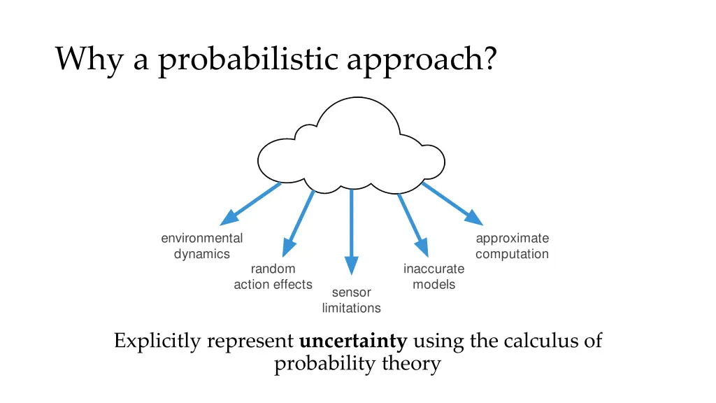 why a probabilistic approach why is building