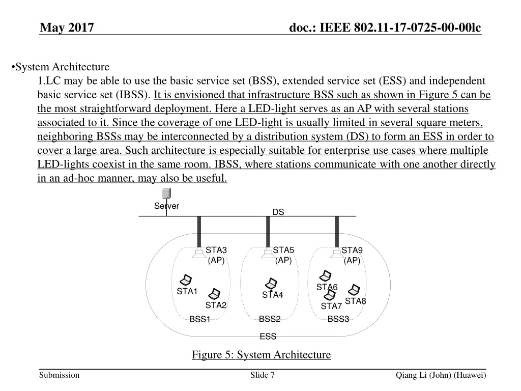 doc ieee 802 11 17 0725 00 00lc 5