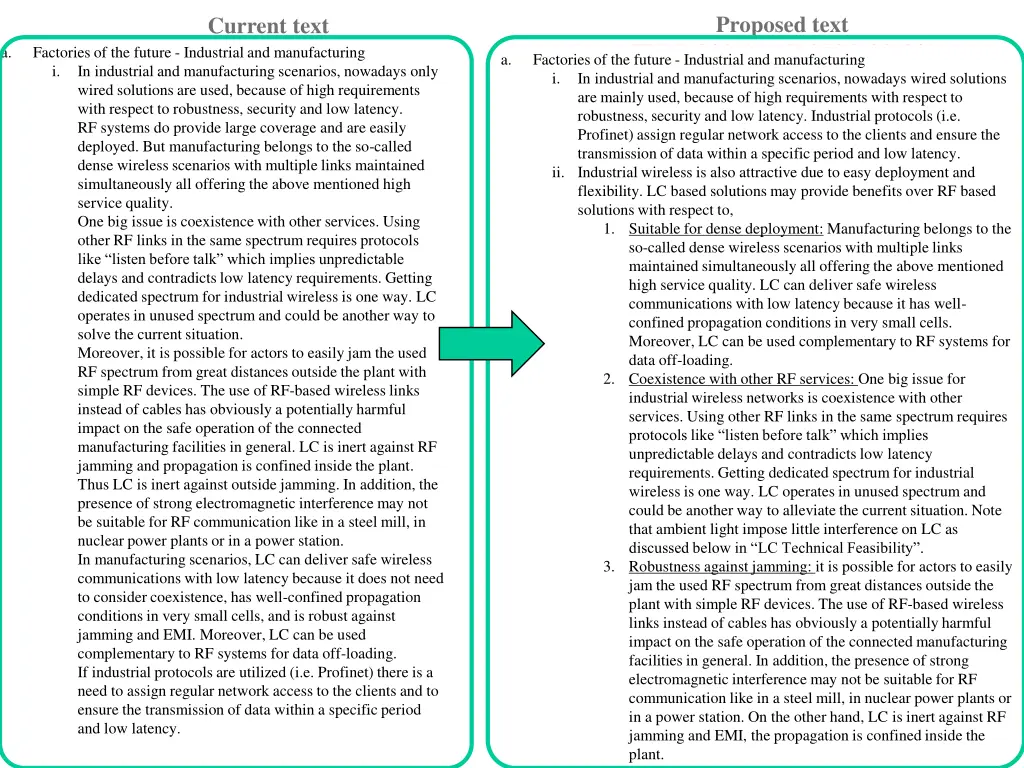 proposed text