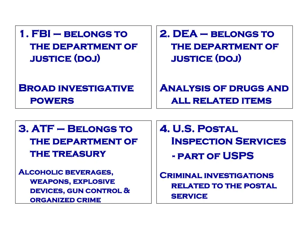 1 fbi 1 fbi belongs to belongs to the department
