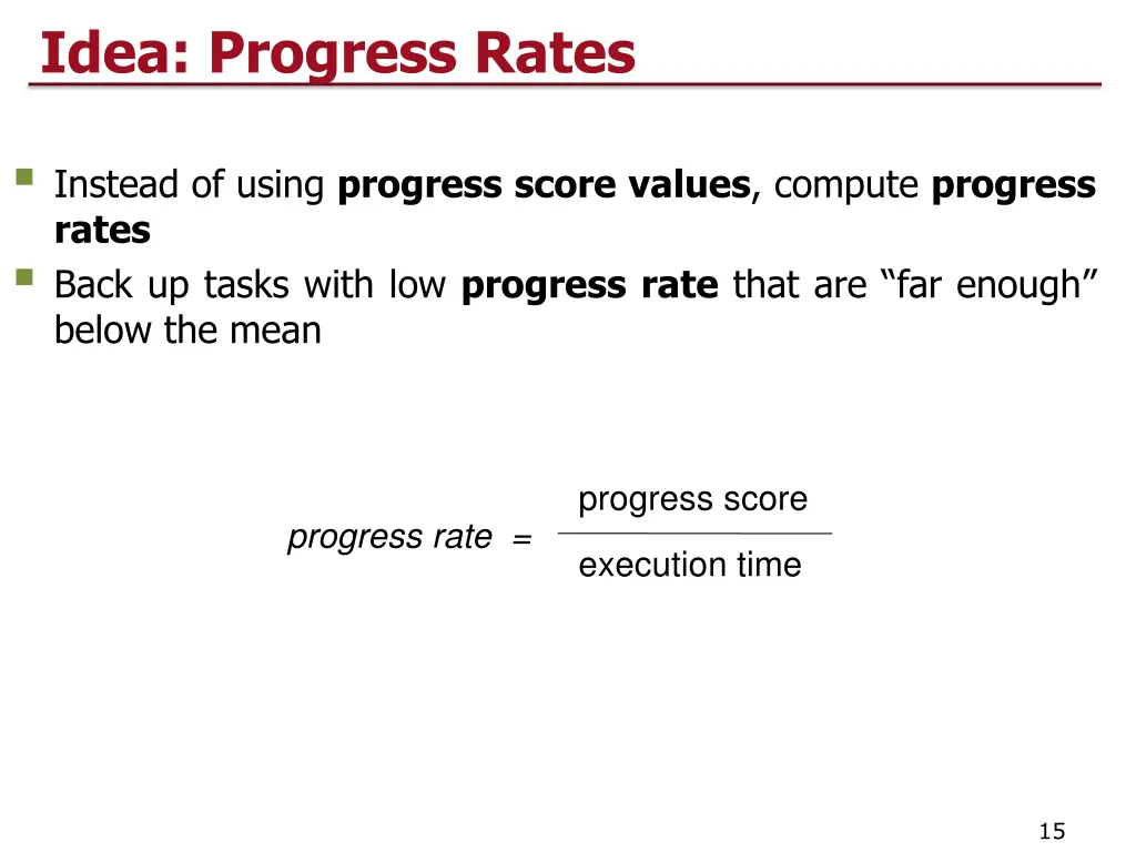 idea progress rates
