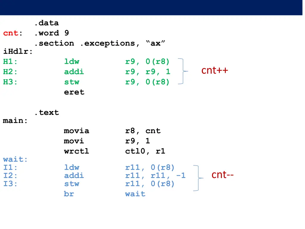 data word 9 section exceptions ax ihdlr