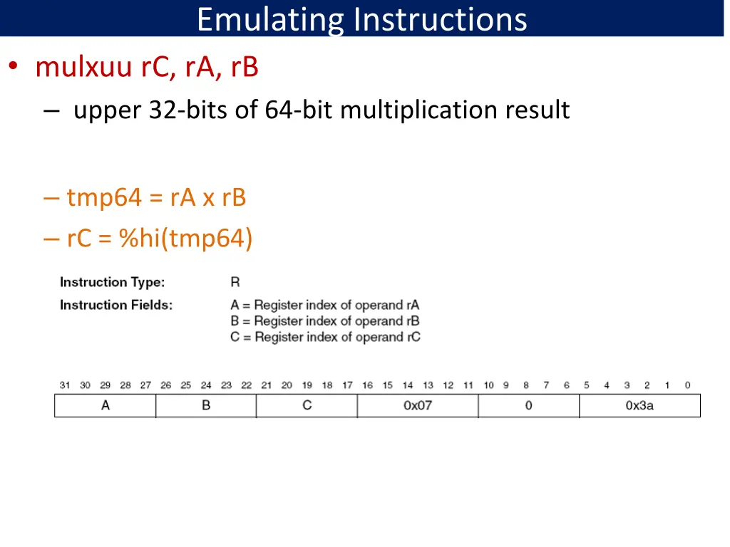 emulating instructions