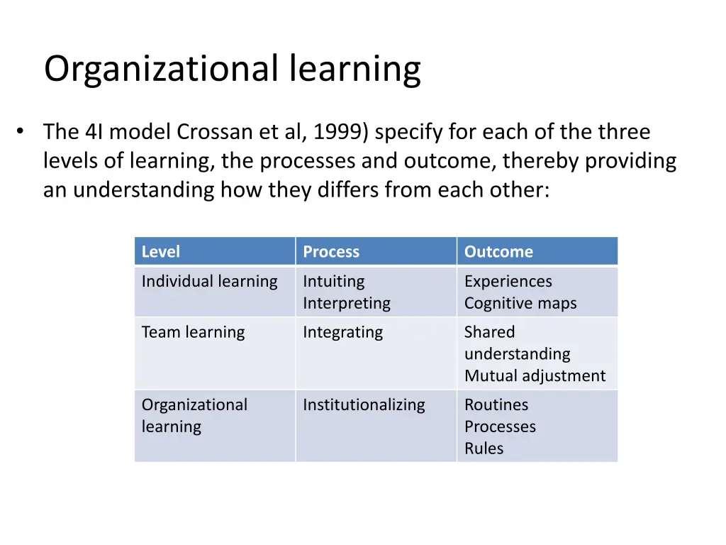 organizational learning 6