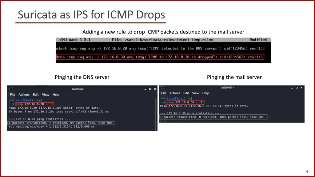 suricata as ips for icmp drops