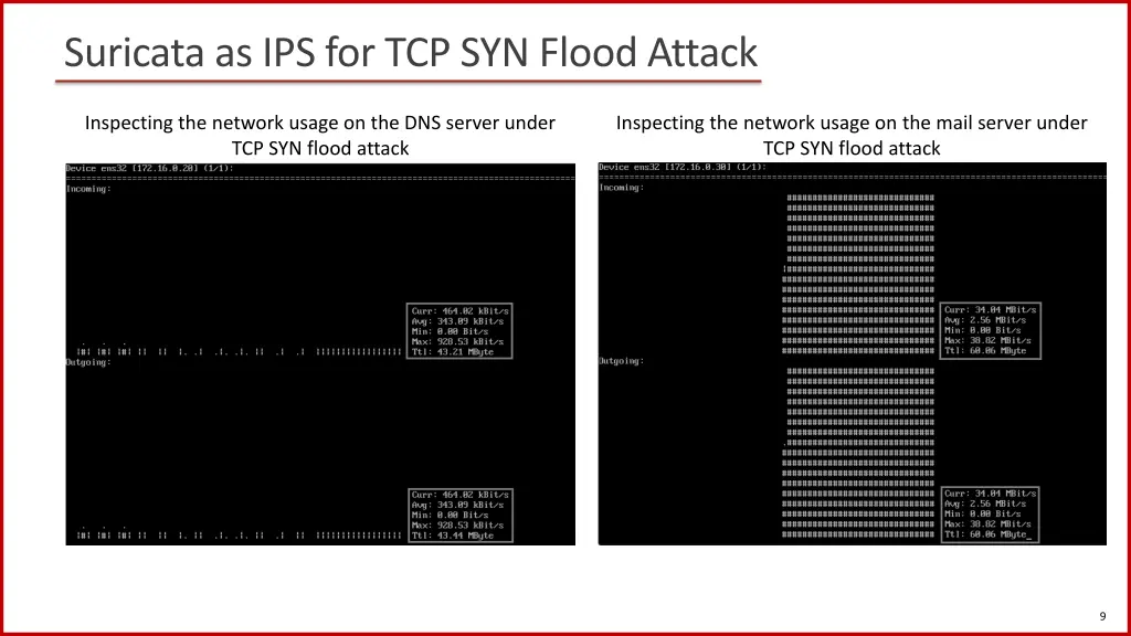 suricata as ips for tcp syn flood attack 1