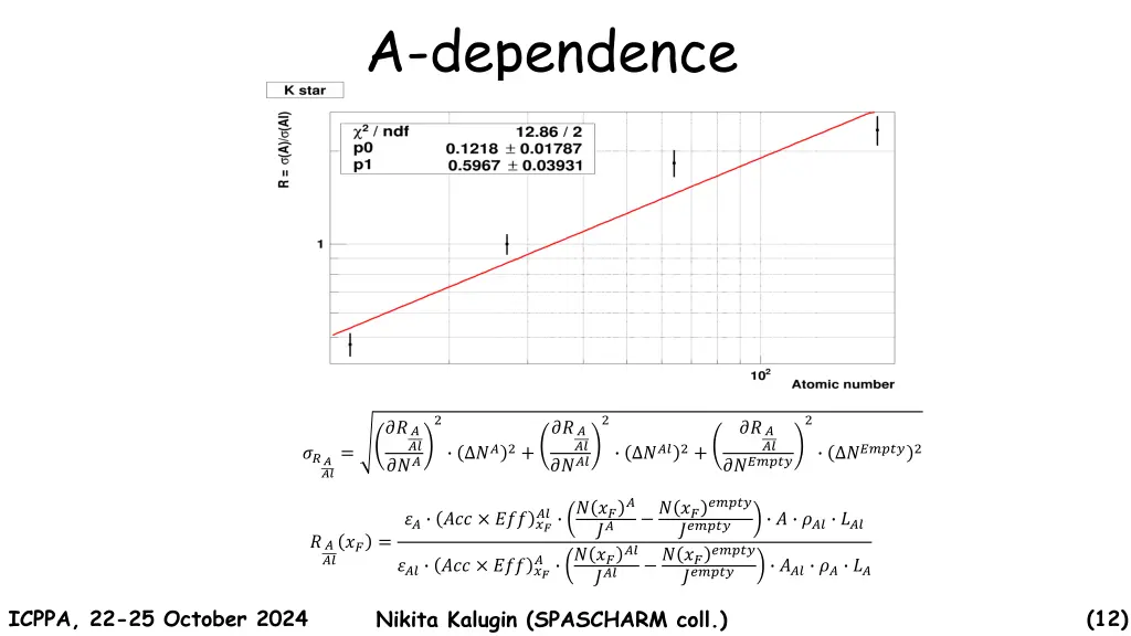 a dependence