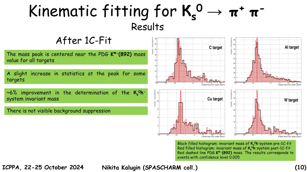 kinematic fitting for s0 results after 1c fit