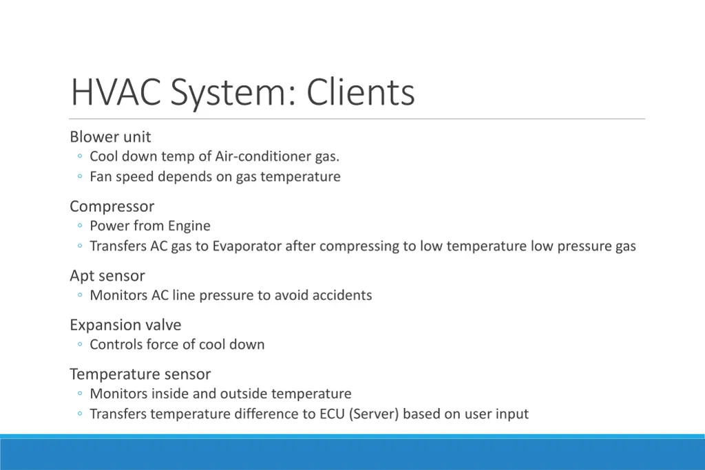hvac system clients