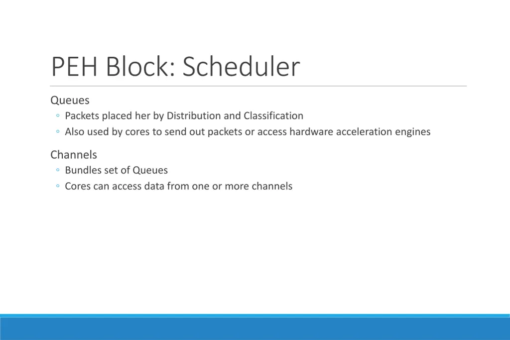 peh block scheduler