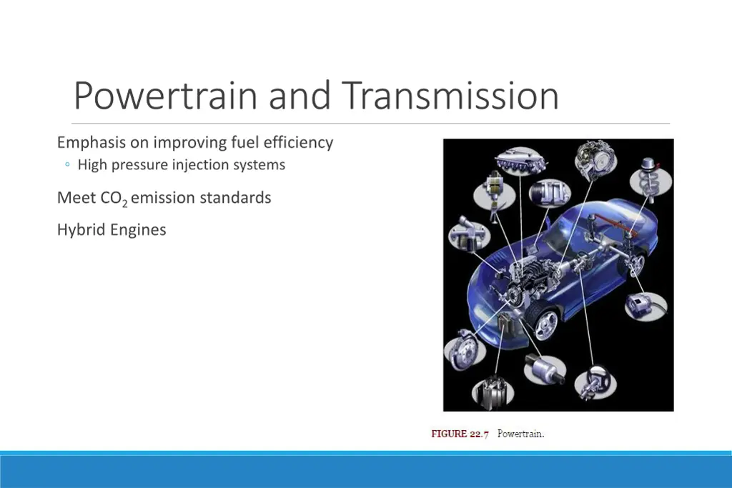 powertrain and transmission
