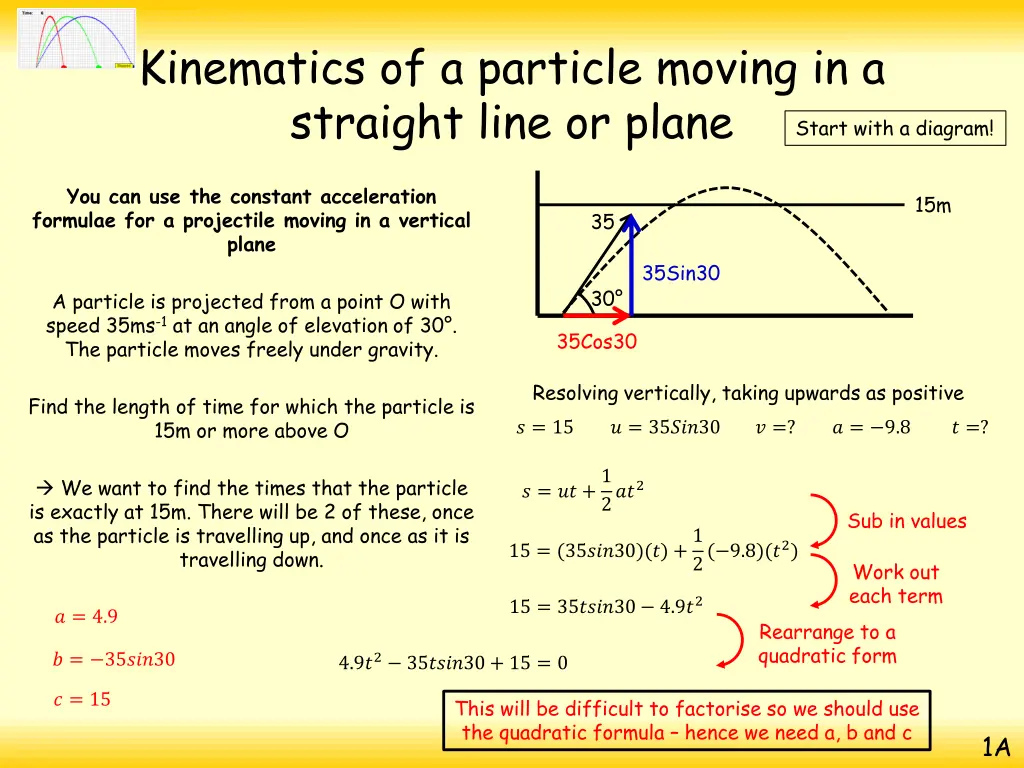 kinematics of a particle moving in a straight 10