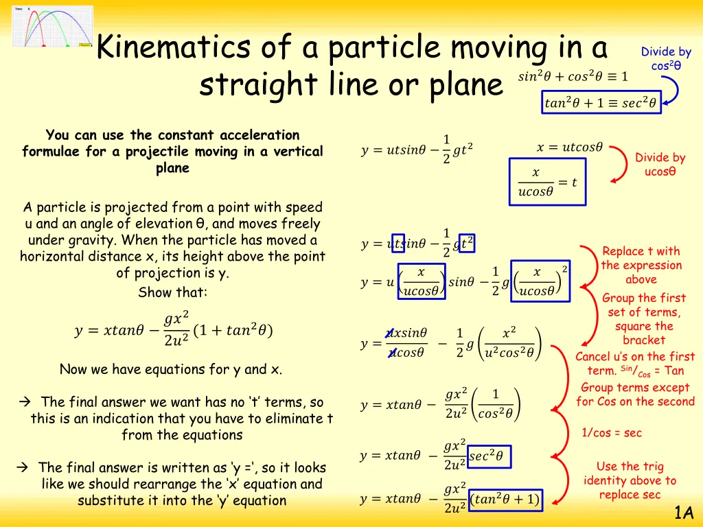 kinematics of a particle moving in a straight 14