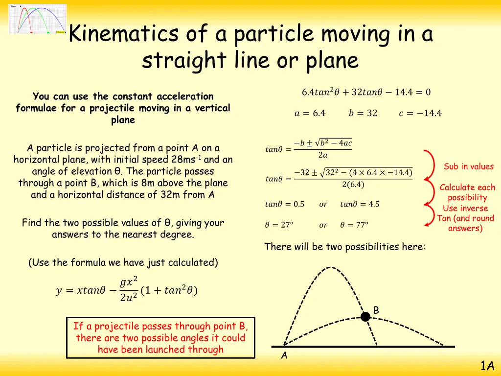 kinematics of a particle moving in a straight 16
