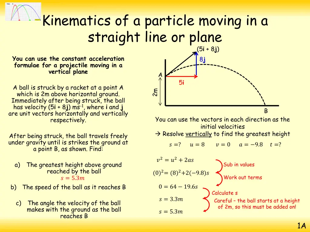 kinematics of a particle moving in a straight 17
