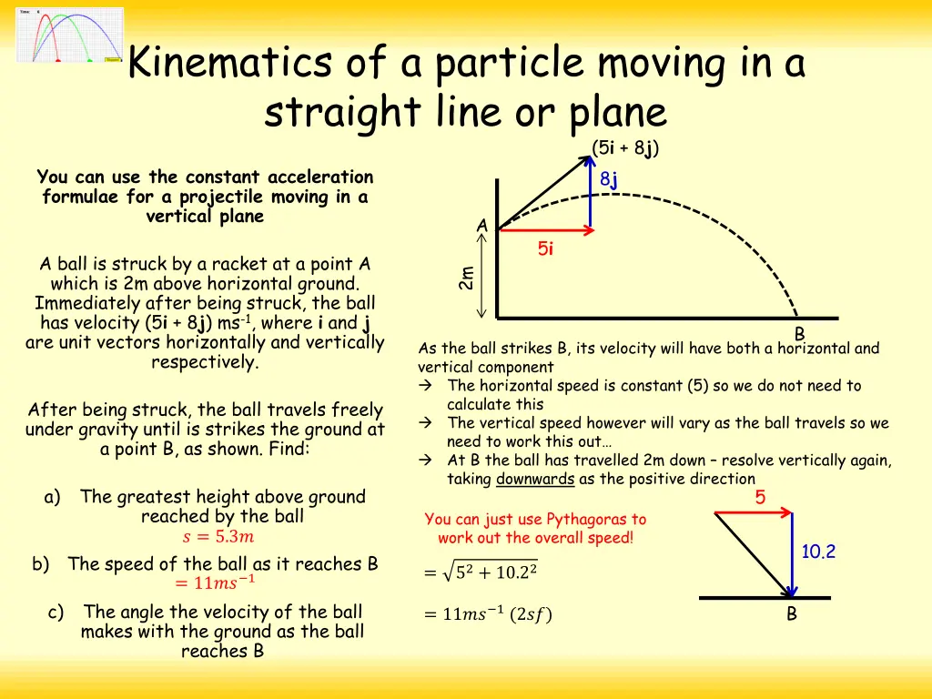 kinematics of a particle moving in a straight 19