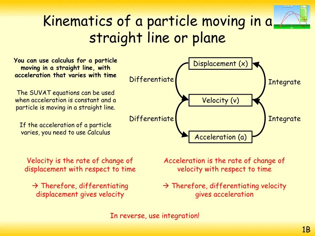 kinematics of a particle moving in a straight 21