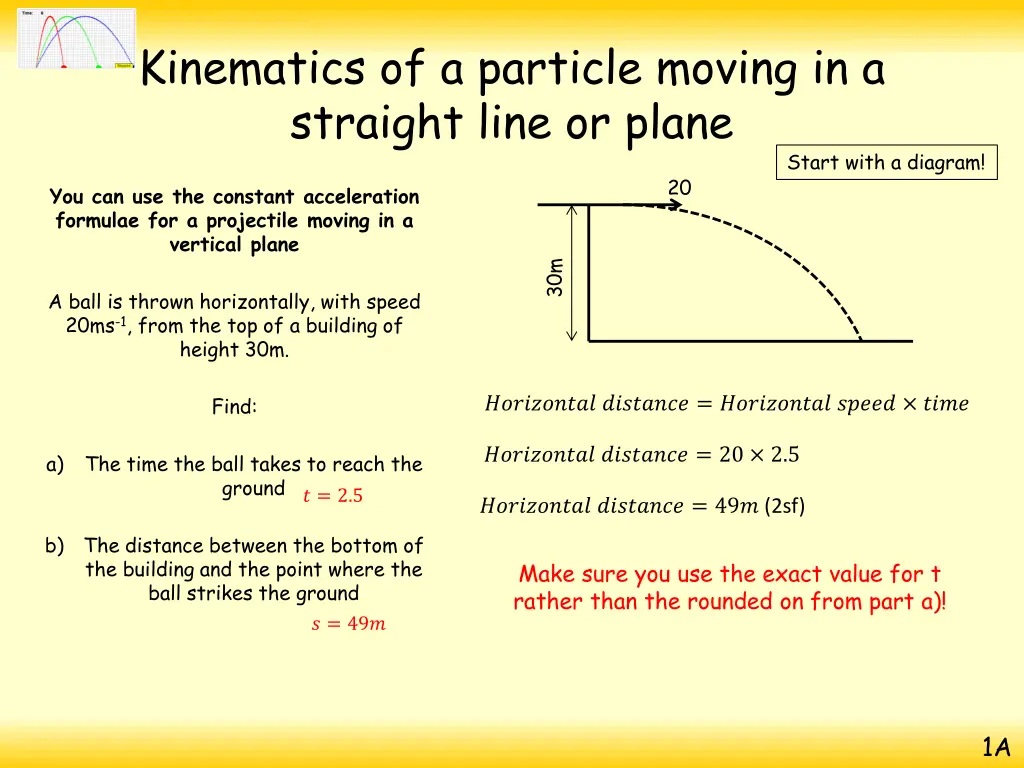 kinematics of a particle moving in a straight 6