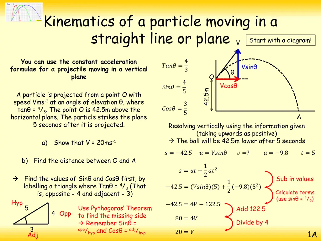 kinematics of a particle moving in a straight 7