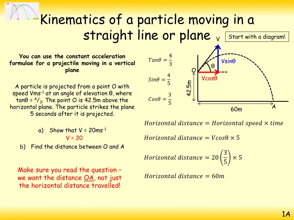 kinematics of a particle moving in a straight 8
