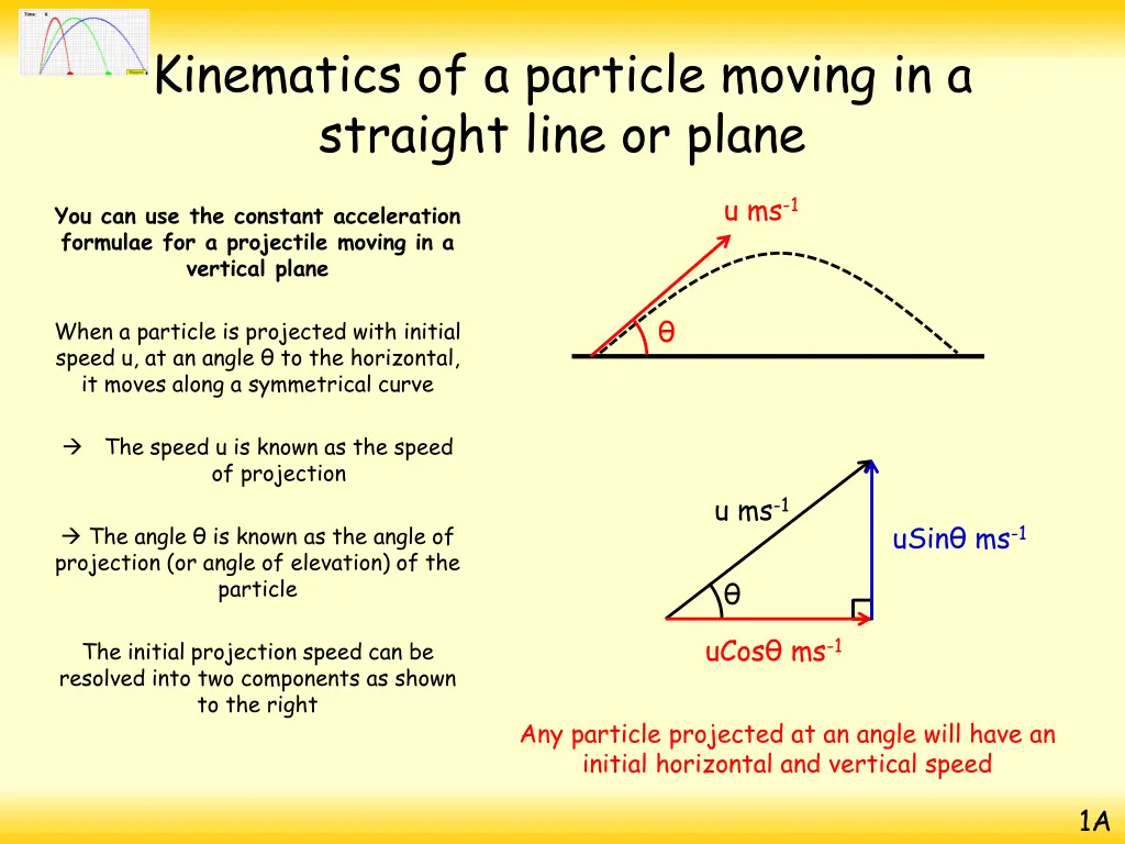 kinematics of a particle moving in a straight