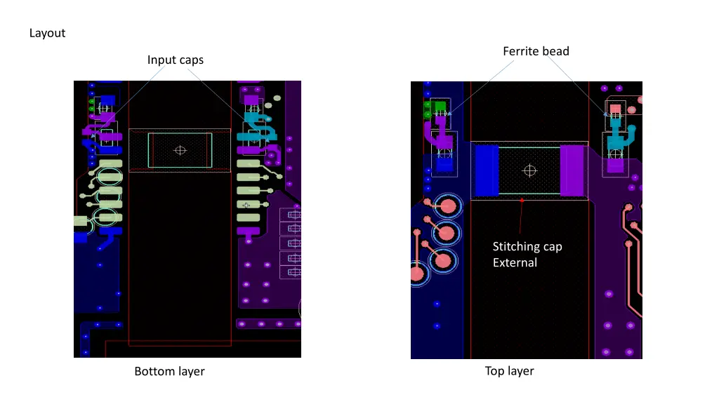 layout