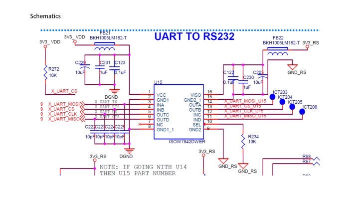 schematics