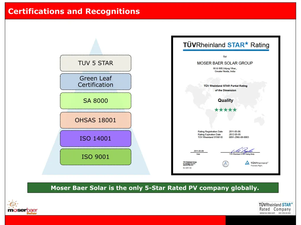 certifications and recognitions