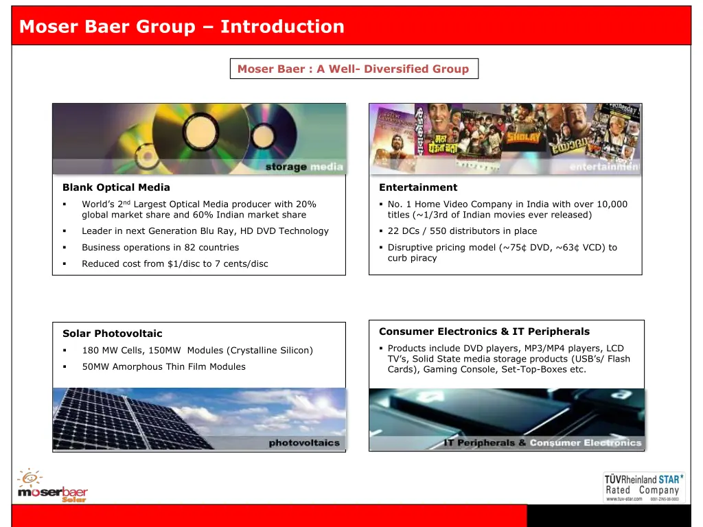 moser baer group introduction
