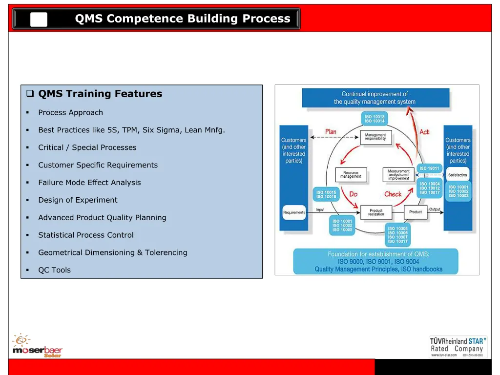 qms competence building process 8