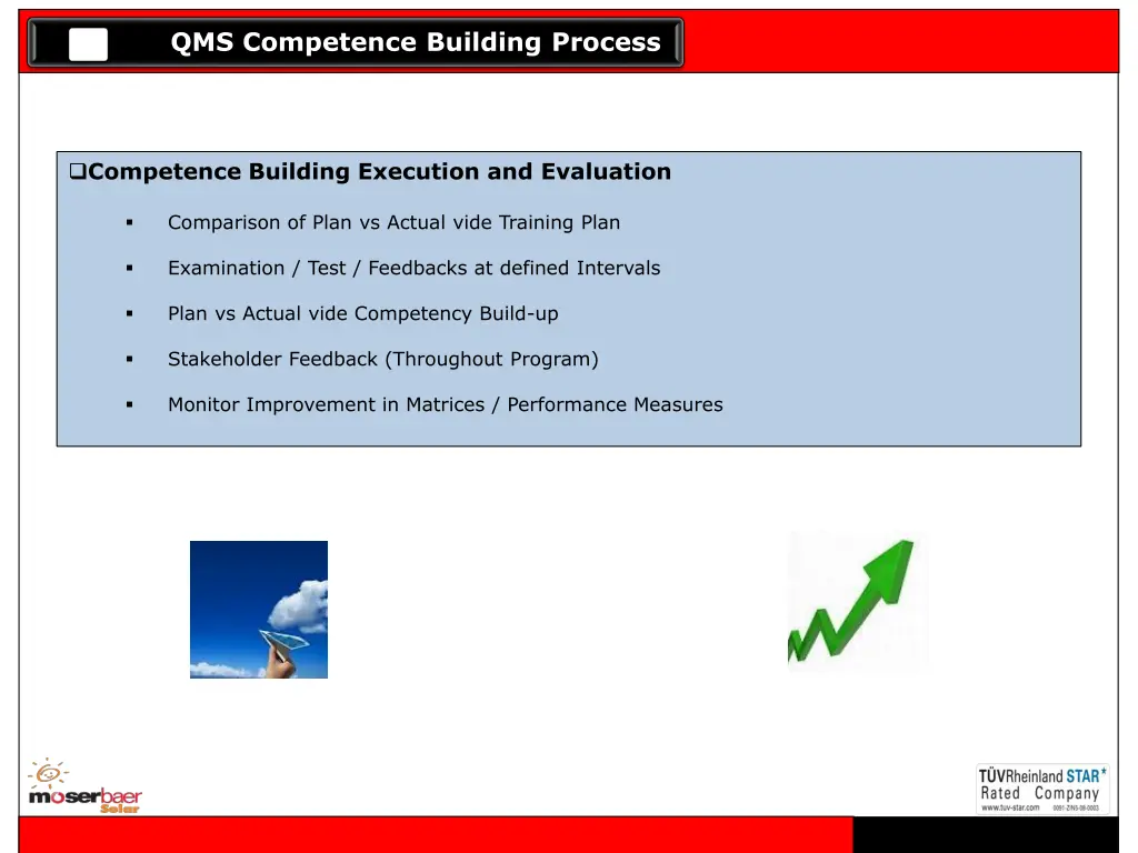 qms competence building process 9