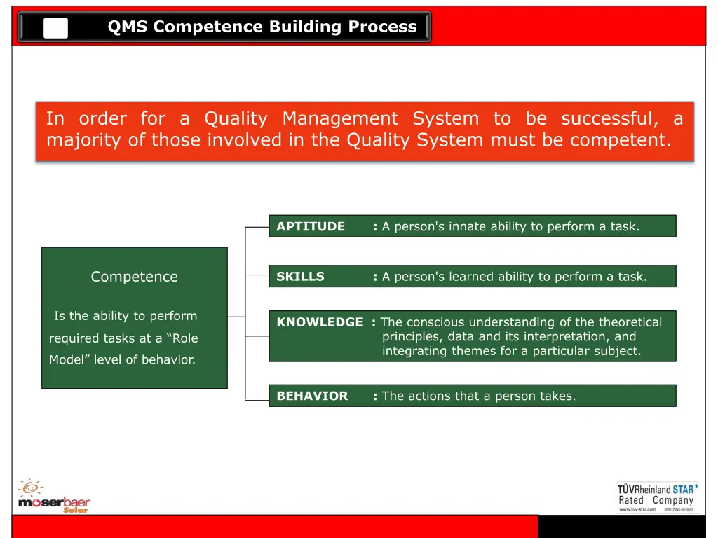 qms competence building process