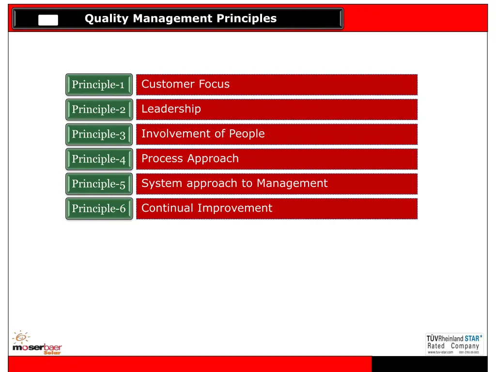 quality management principles 5