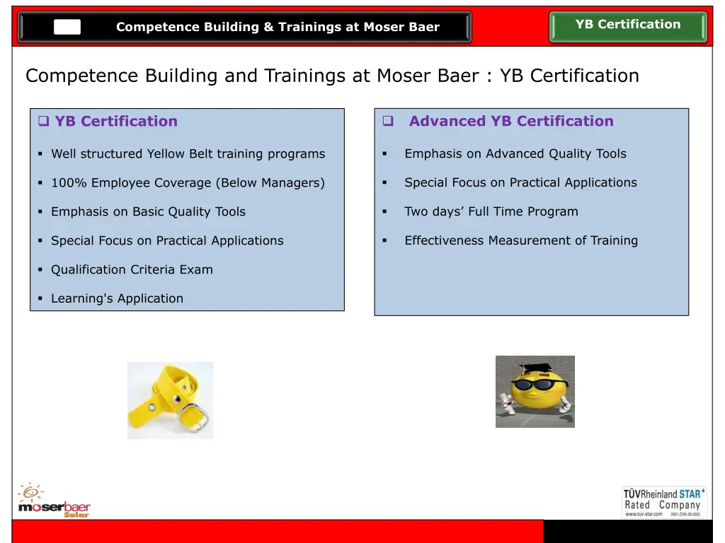 yb certification