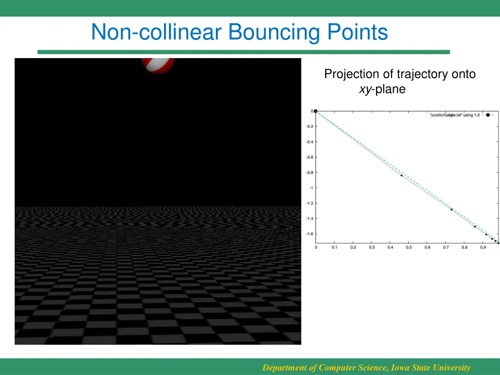 non collinear bouncing points