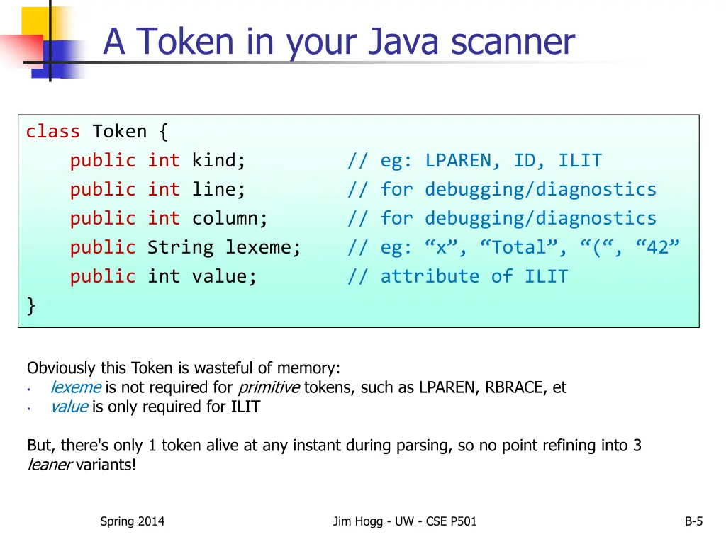 a token in your java scanner